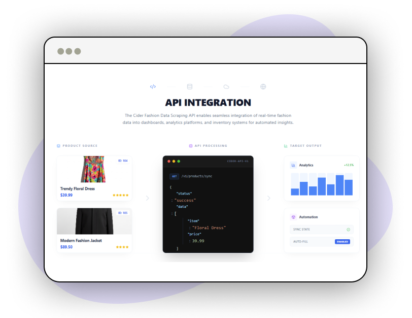 Custom-Reports-and-Analytics